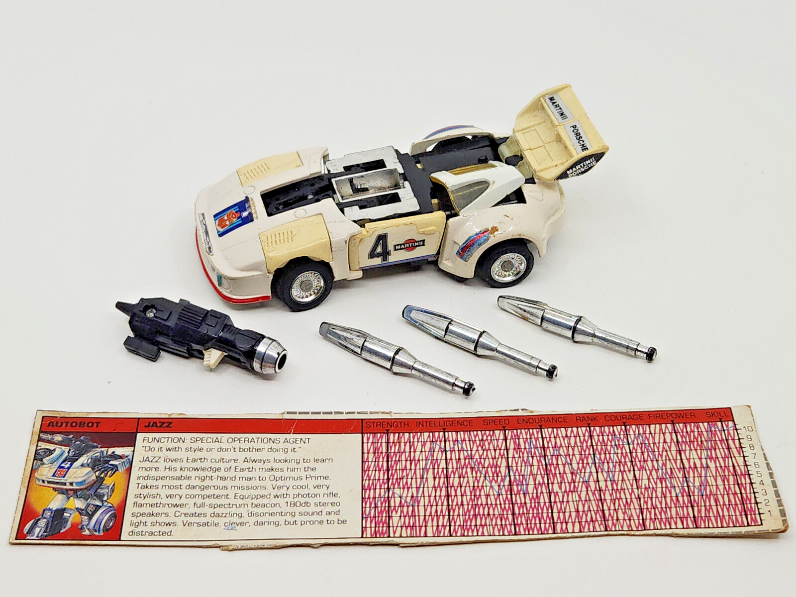 Revive Retro Fun: Hasbro Transformers G1 Jazz Review with Accessories!