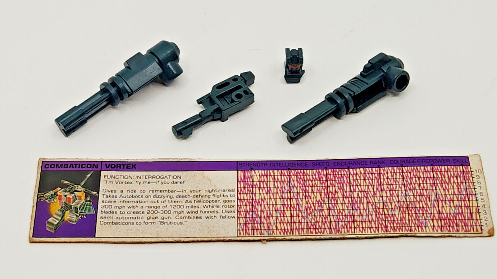 Transformers G1 Vortex: Ultimate Review of Accessories, Weapons & Tech Specs